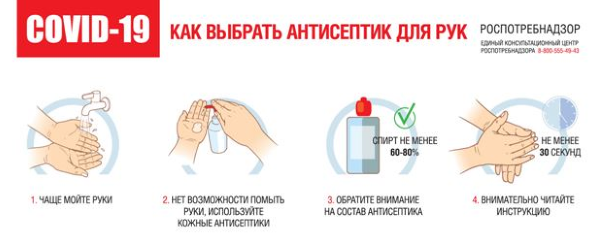 Почему стоит купить антисептик