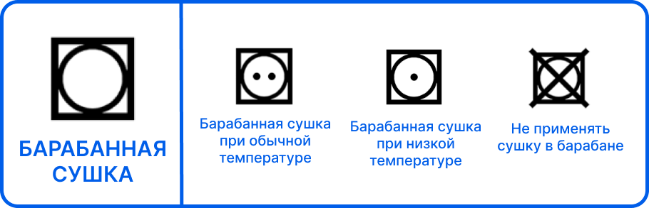 Знаки барабанной сушки спецодежды Знаки барабанной сушки спецодежды