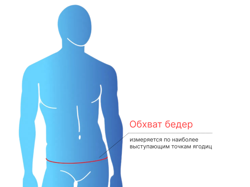Обхват бедер