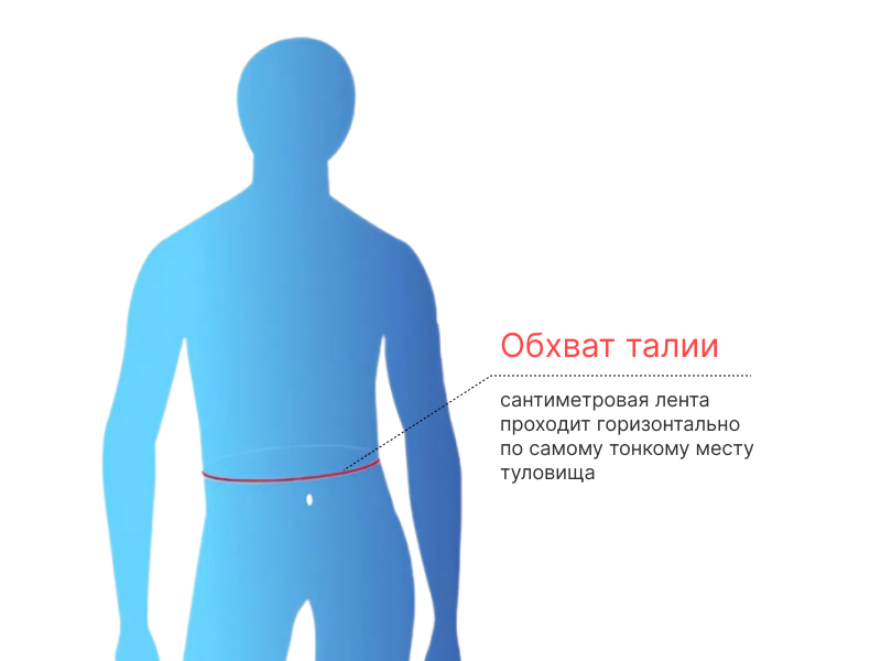 Обхват талии