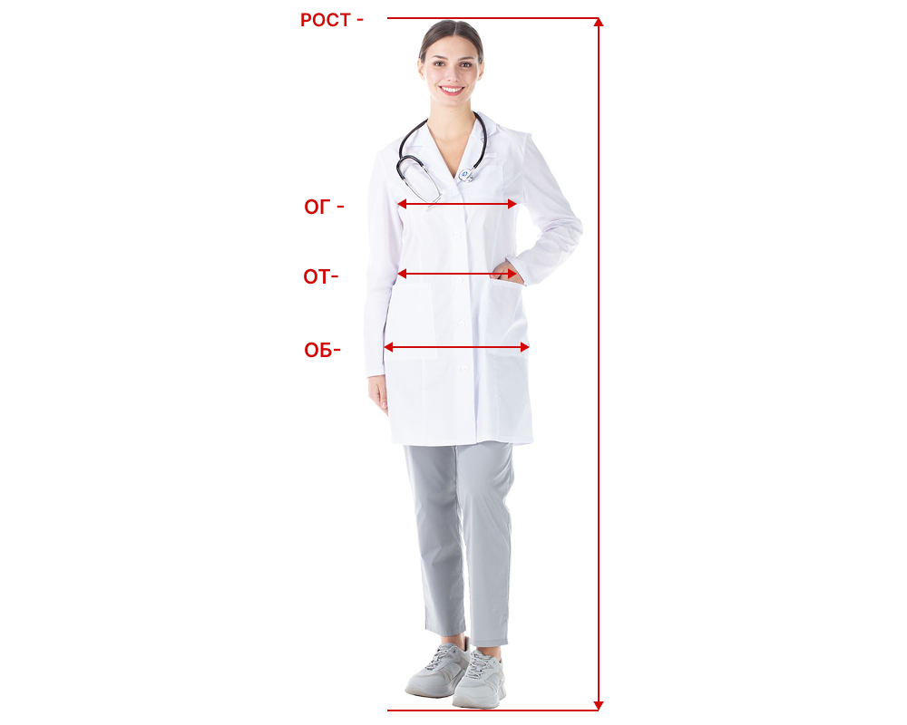 Размерная сетка медицинской одежды