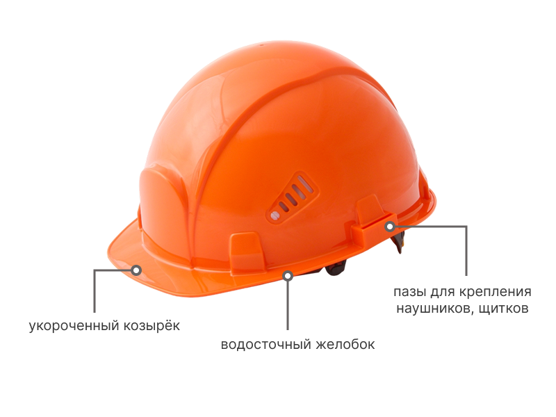 Конструкция корпуса каски 