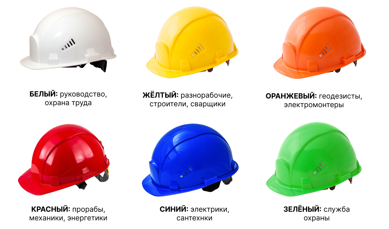 Цветовая дифференциация касок 